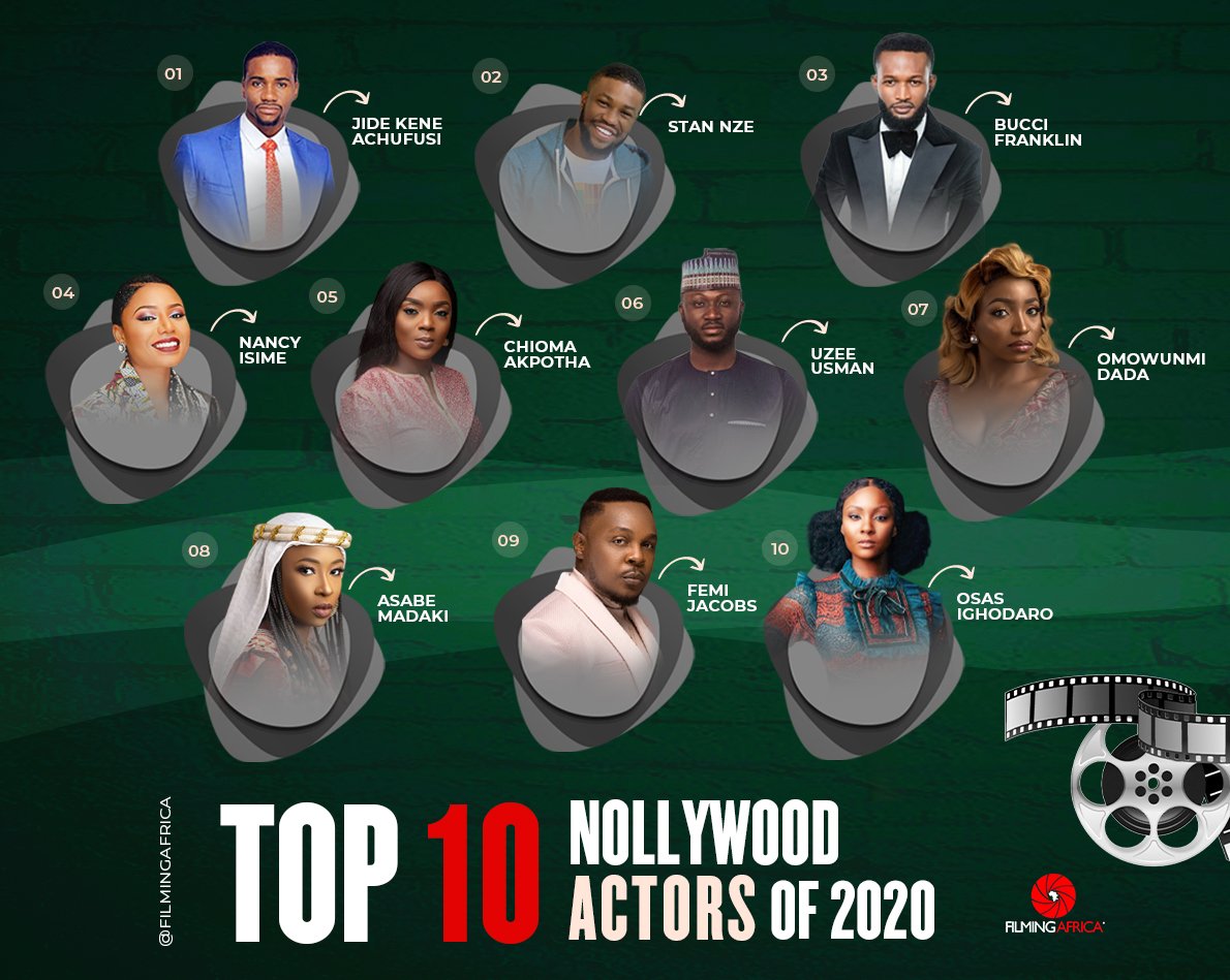 LIST OF TOP 10 NIGERIAN MOVIES, ACTORS AND DIRECTORS IN 2020 - FILMINGAFRICAHONOURS