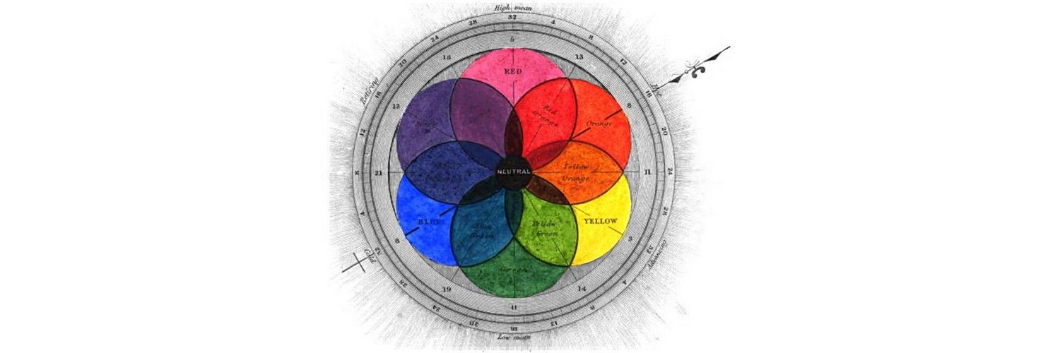 Color Wheel Theory and History