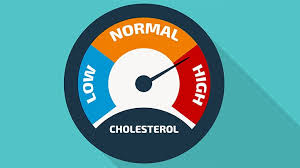 Effects of Exercise on Abnormal Cholesterol