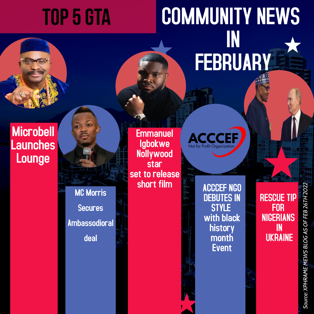 TOP 5 GTA COMMUNITY GISTS IN FEBRUARY