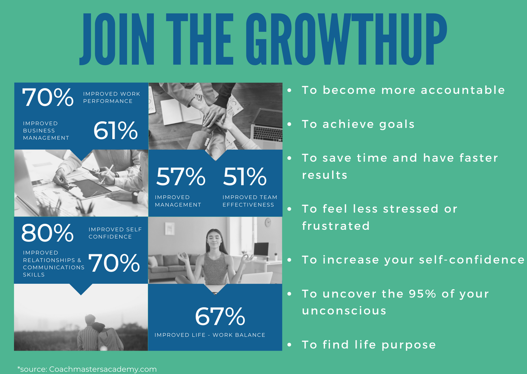 Join GrowthUP Now