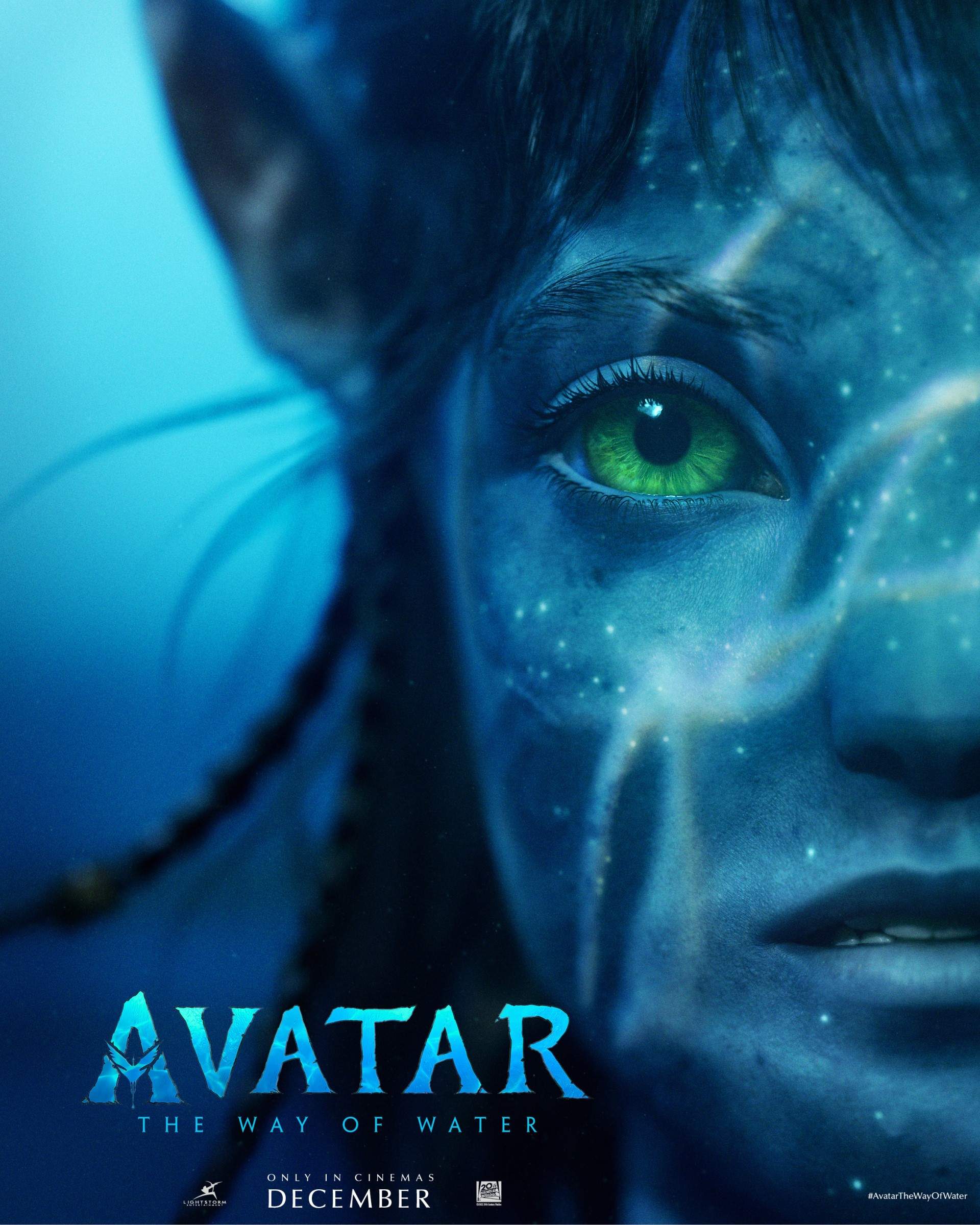 Whos who in Avatar 2 The Way of Water  EWcom