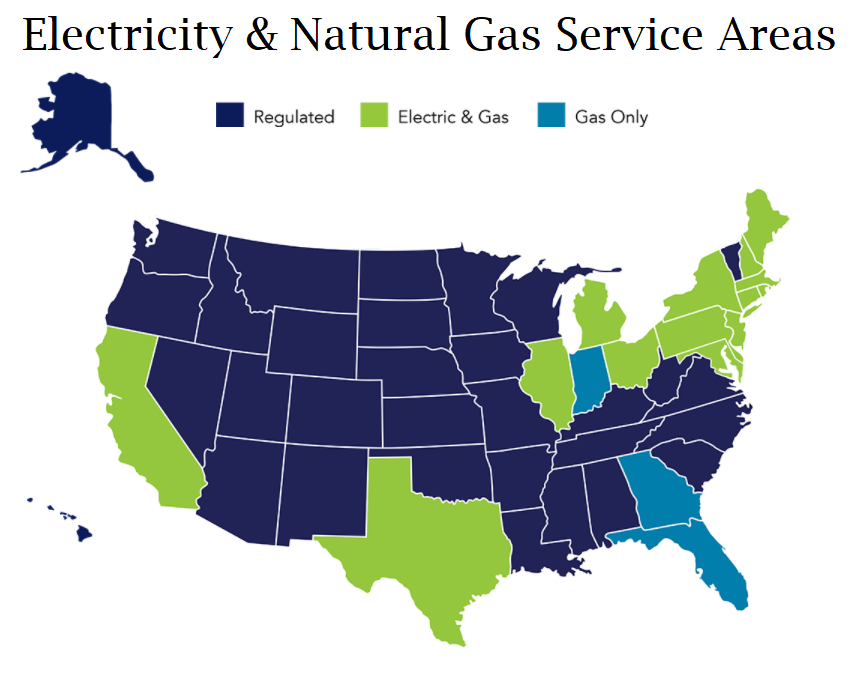 Energy, Energy Deregulation, Electricity, Natural Gas, Reverse Auction
